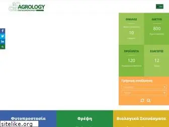 agrology.eu