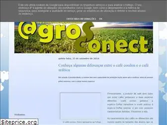 agrosconect.blogspot.com