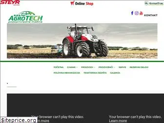 agrotech.land