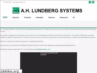 ahlundberg.com