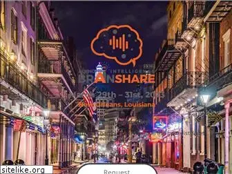 aibrainshare.com