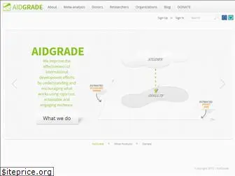 aidgrade.org
