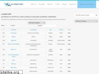 aidirectory.org