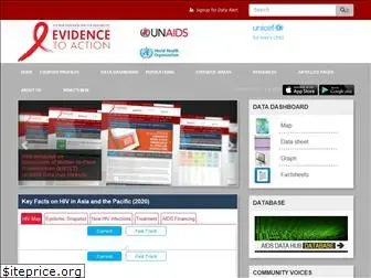 aidsdatahub.org