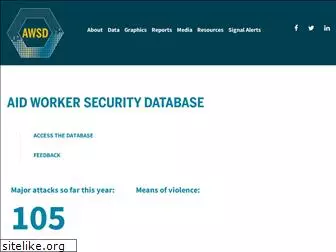 aidworkersecurity.org