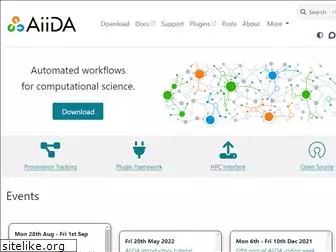 aiida.net