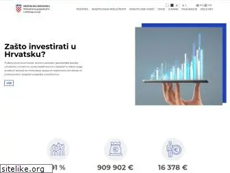 aik-invest.hr