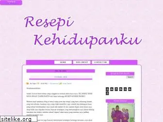 ainkamal.blogspot.com