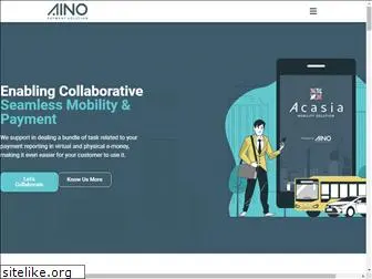 ainosi.co.id