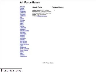 airbases.us