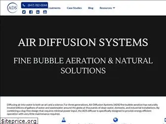 airdiffusion.com