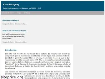 aireparaguay.org