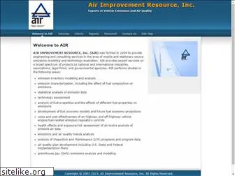 airimprovement.com