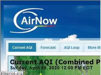 airnow.gov