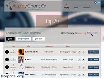 airplaychart.gr