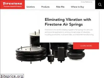 airridepro.com