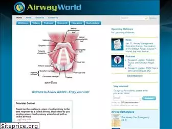 airwayworld.com