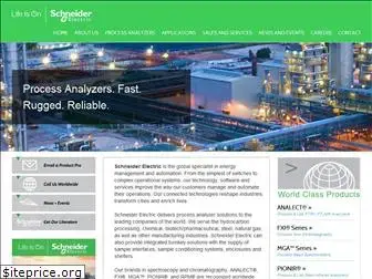 aitanalyzers.com