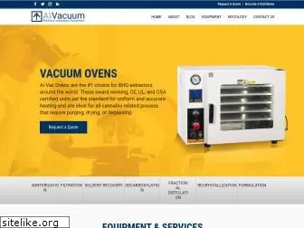 aivacovens.com