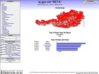 aj-gps.net