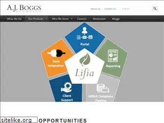 ajboggs.com