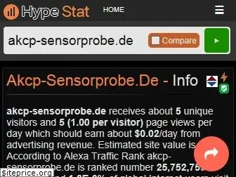 akcp-sensorprobe.de.hypestat.com