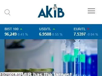 akib.org.tr