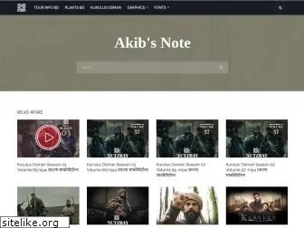 akibsnote.blogspot.com