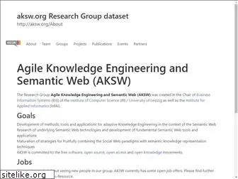 aksw.github.io