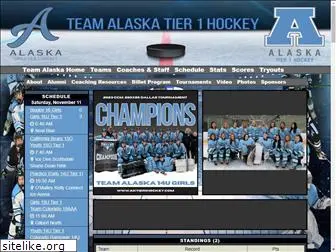 aktier1hockey.com
