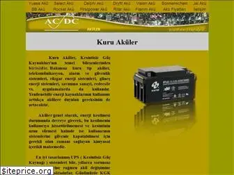 akuler.com