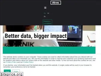 akvo.org