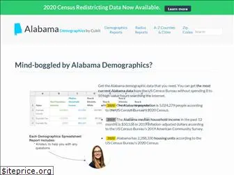alabama-demographics.com