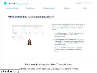 alaska-demographics.com