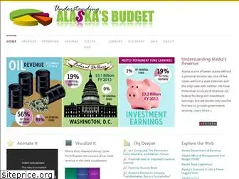 alaskabudget.com