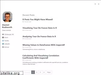 alastairrushworth.github.io