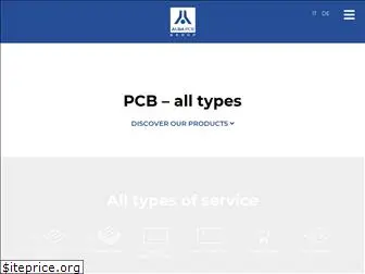 albapcb.com