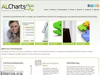 alchartsplus.com