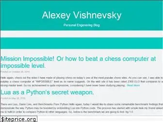 alexeyvishnevsky.com