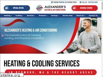 alexheating.com