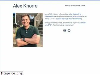 alexknorre.com