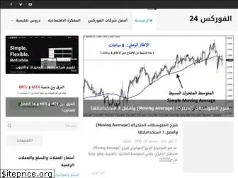 alforex24.com