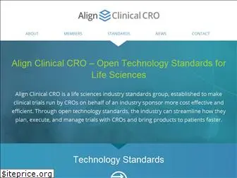 alignclinicalcro.org