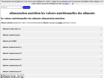 aliments-nutrition.com