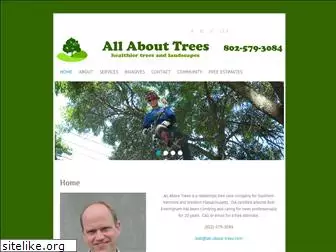 all-about-trees.com