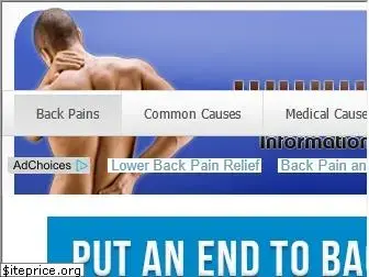 allaboutbackpains.com