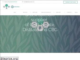 allaboutcbd.co.uk