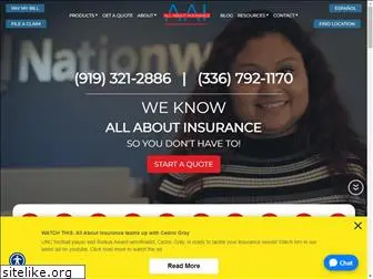 allaboutinsurance.com