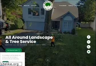 allaroundlandscape.com