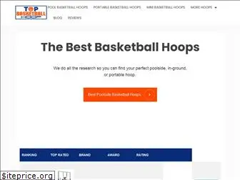 allbasketballhoop.com